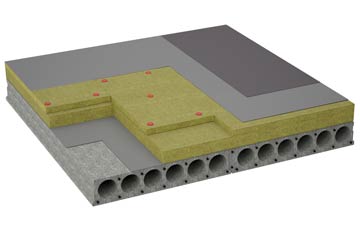 considerations of Netherwitton flat roofing insulation